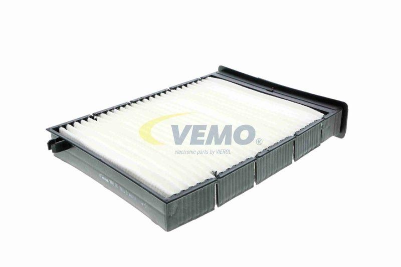 VEMO V46-30-1008 Filter, Innenraumluft 248x180x40 mm, Kunststoffrahmen Kunststo für RENAULT