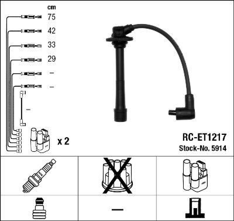 NGK 5914 Zündleitungssatz RC-ET1217 |Zündkabel