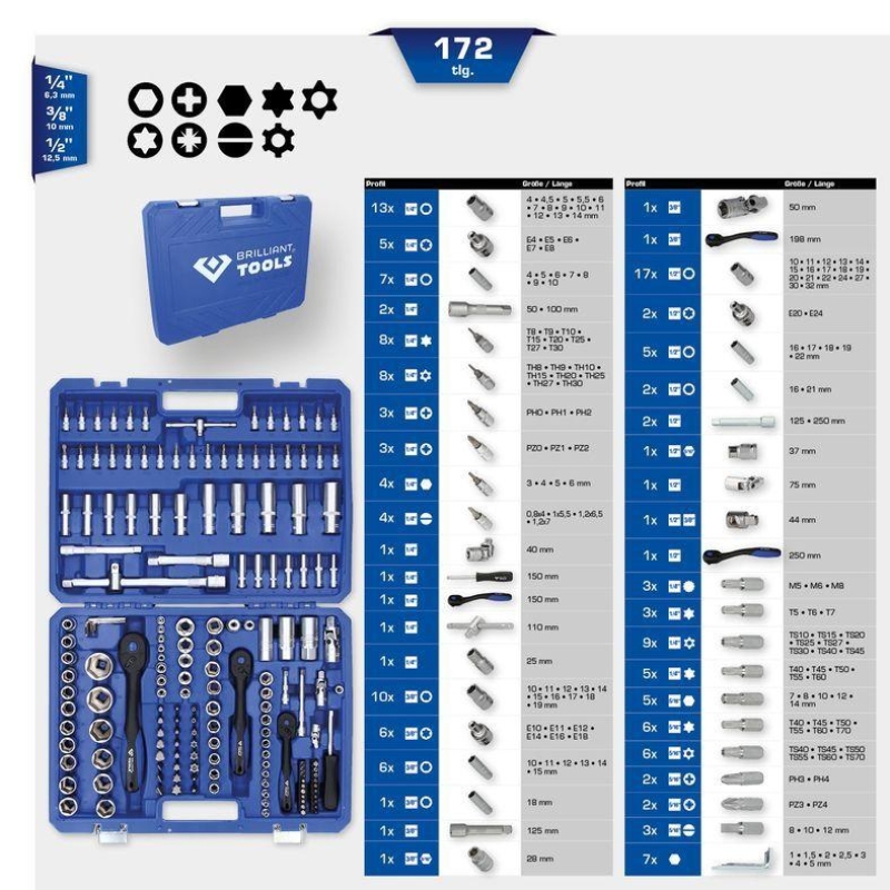 KS TOOLS BT023172 Steckschlüsselsatz