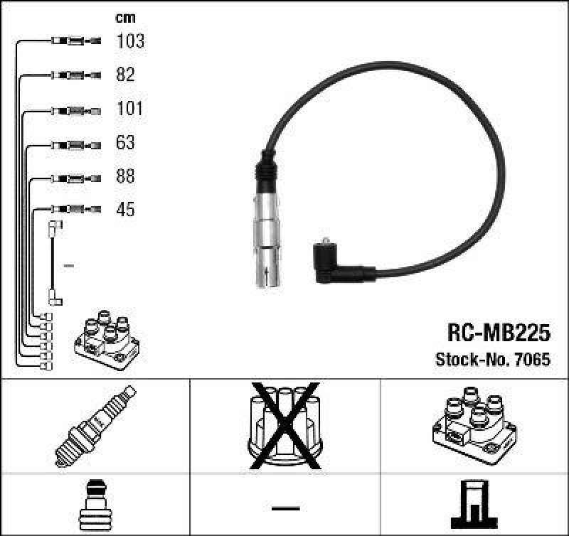 NGK 7065 Zündleitungssatz RC-MB225 |Zündkabel