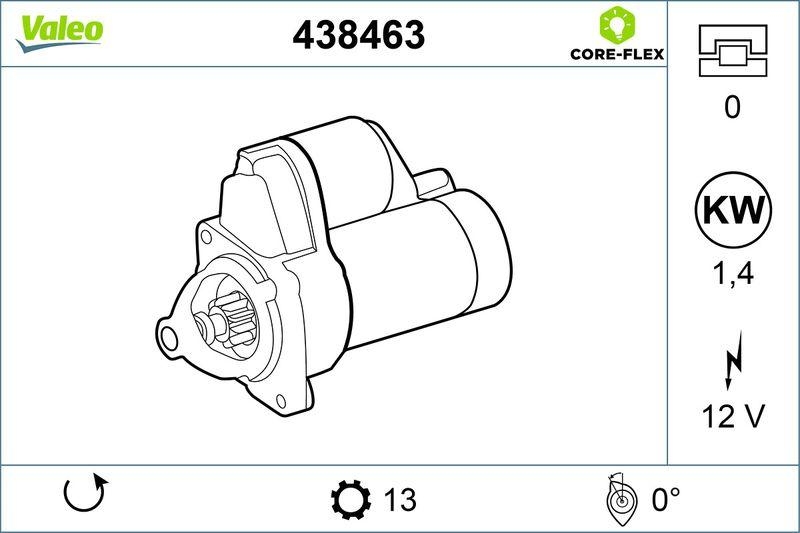 VALEO 438463 Generator-CORE-FLEX