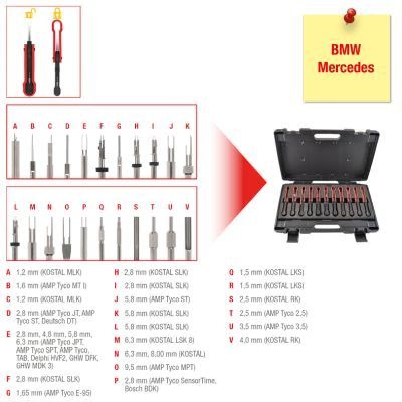 KS TOOLS 154.0150 Entriegelungswerkzeugsatz