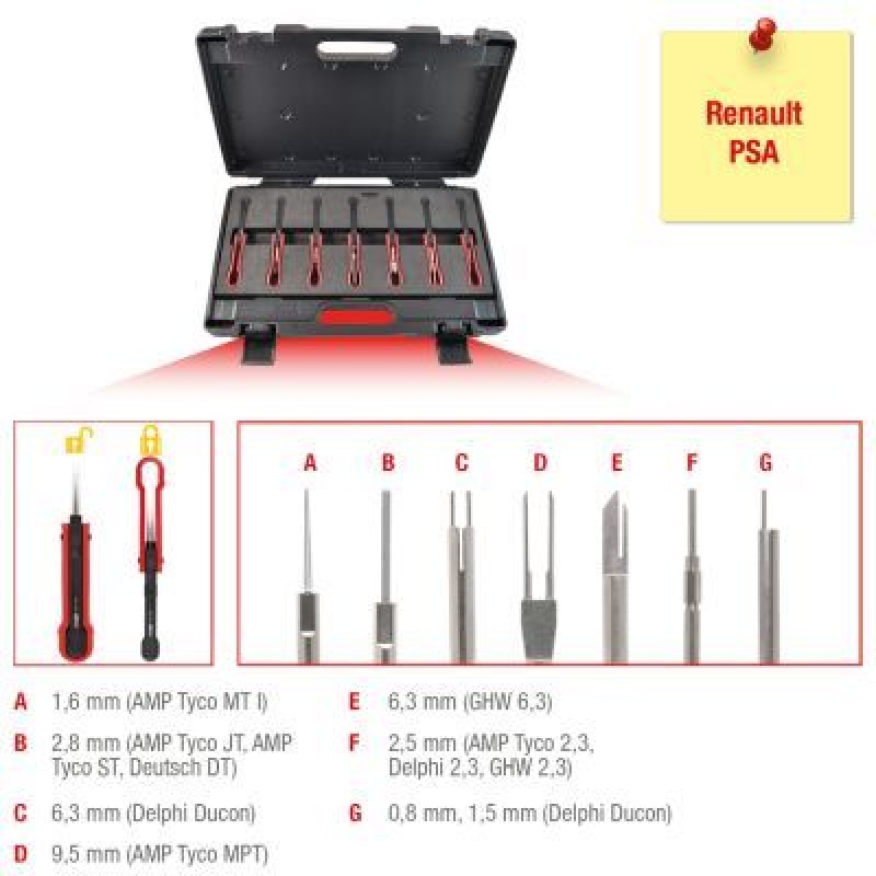 KS TOOLS 154.0160 Entriegelungswerkzeugsatz