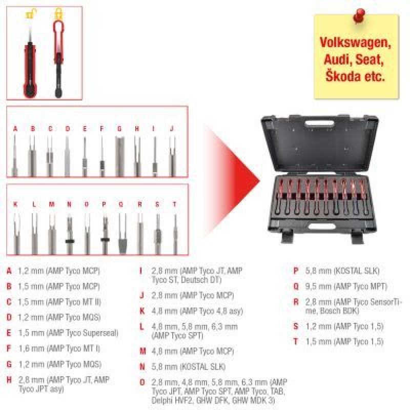 KS TOOLS 154.0165 Entriegelungswerkzeugsatz