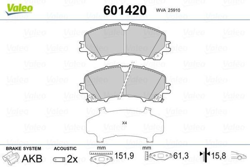 VALEO 601420 SBB-Satz PREMIUM