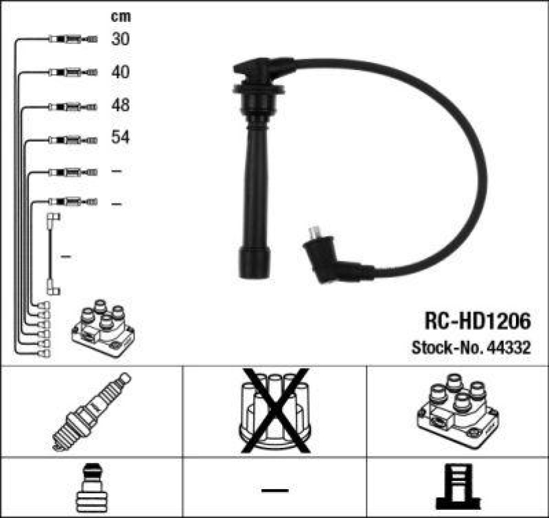 NGK 44332 Zündleitungssatz RC-HD1206 |Zündkabel