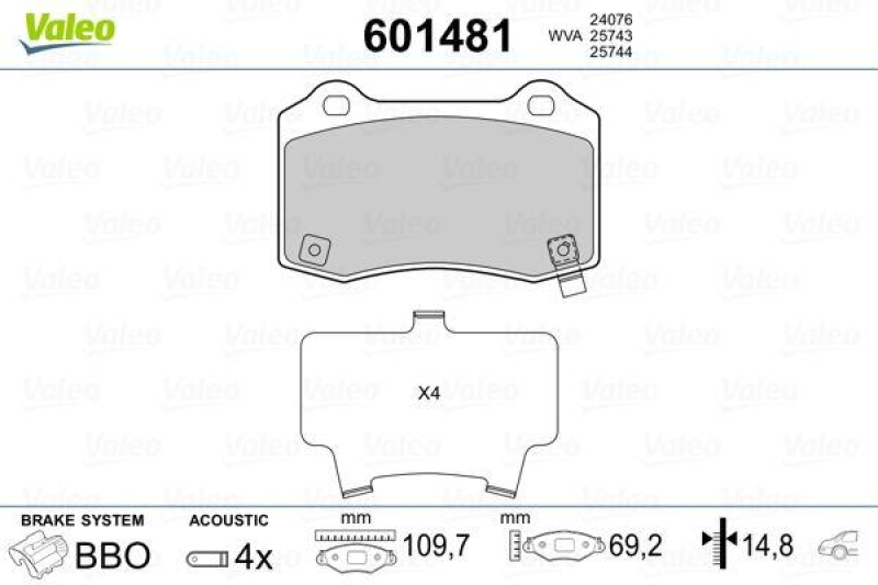 VALEO 601481 SBB-Satz PREMIUM