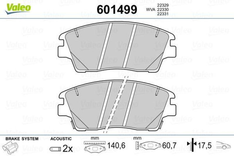 VALEO 601499 SBB-Satz PREMIUM