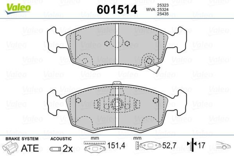 VALEO 601514 SBB-Satz PREMIUM