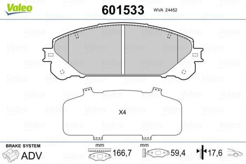 VALEO 601533 SBB-Satz PREMIUM