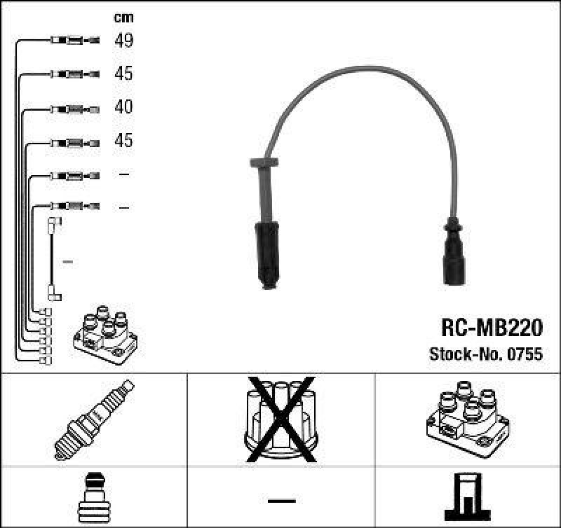 NGK 0755 Zündleitungssatz RC-MB220 |Zündkabel