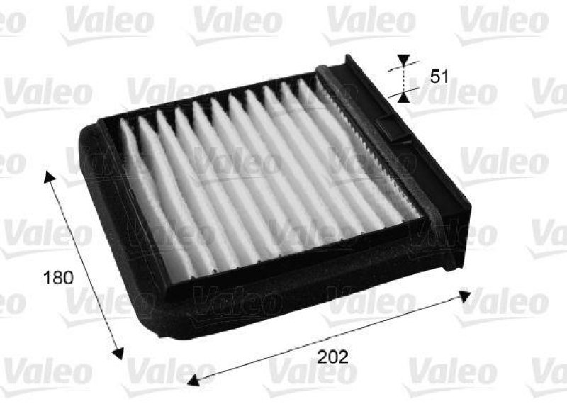 VALEO 715688 Innenraumluftfilter