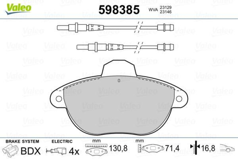 VALEO 598385 SBB-Satz PREMIUM