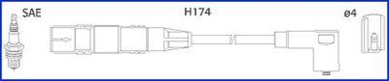 HITACHI 134714 Zündkabelsatz für AUDI u.a.