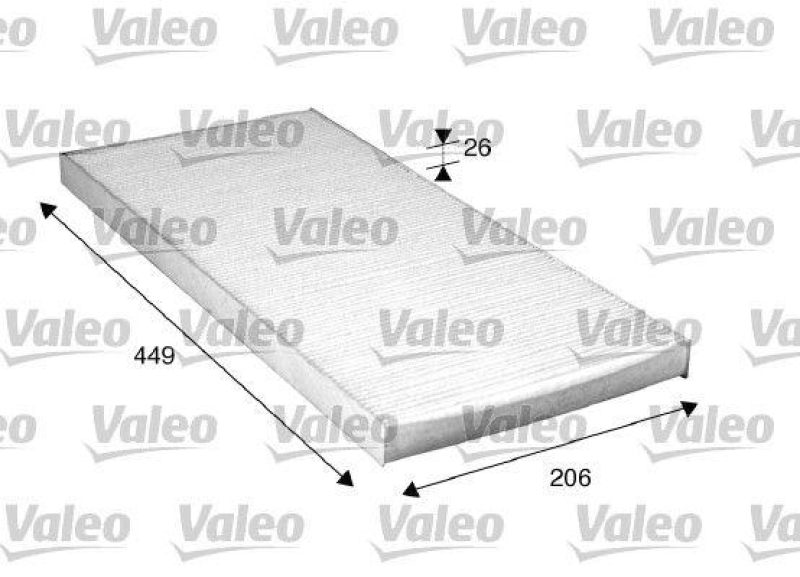 VALEO 716028 Innenraumluftfilter