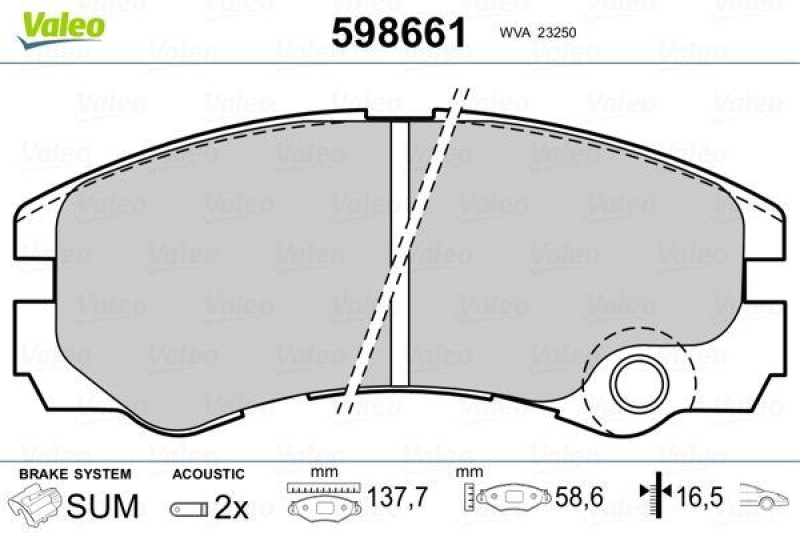 VALEO 598661 SBB-Satz PREMIUM