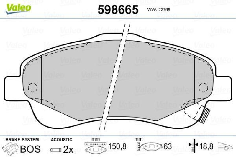 VALEO 598665 SBB-Satz PREMIUM