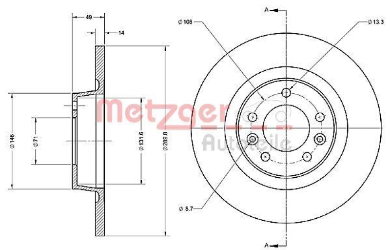 METZGER 6110422 Bremsscheibe Lack/Ks für CITROEN/FIAT/PEUGEOT HA