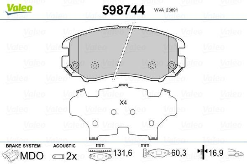 VALEO 598744 SBB-Satz PREMIUM