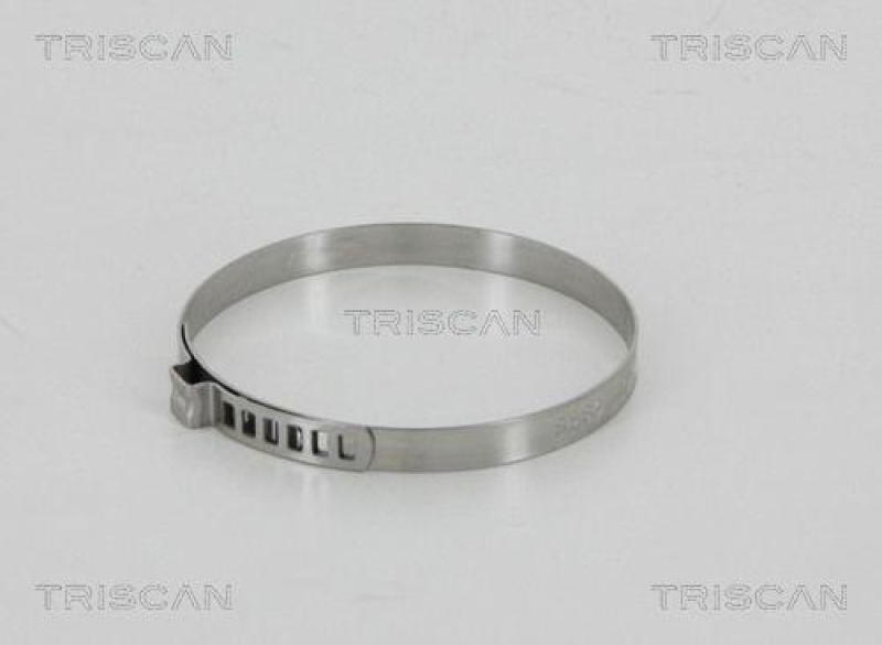 TRISCAN Spannband