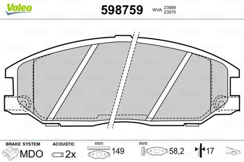 VALEO 598759 SBB-Satz PREMIUM