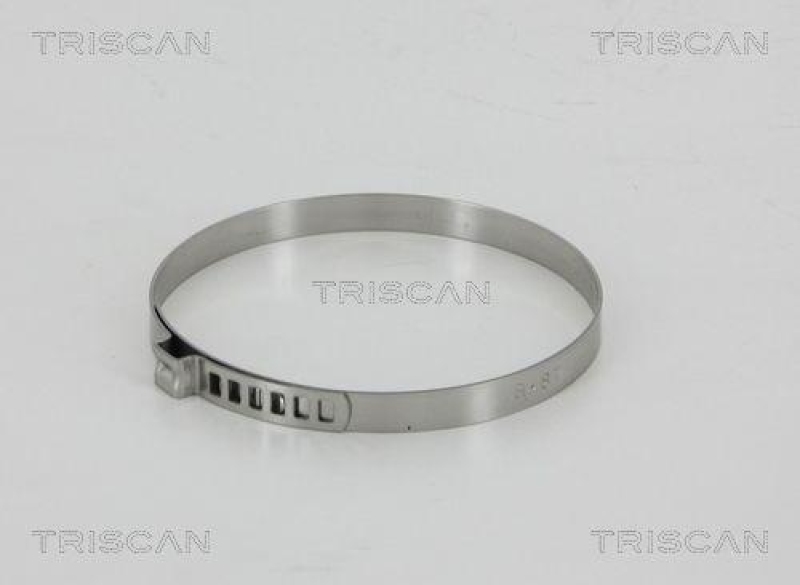 TRISCAN Spannband