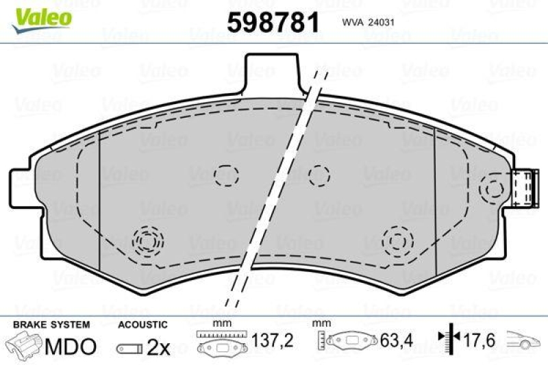 VALEO 598781 SBB-Satz PREMIUM