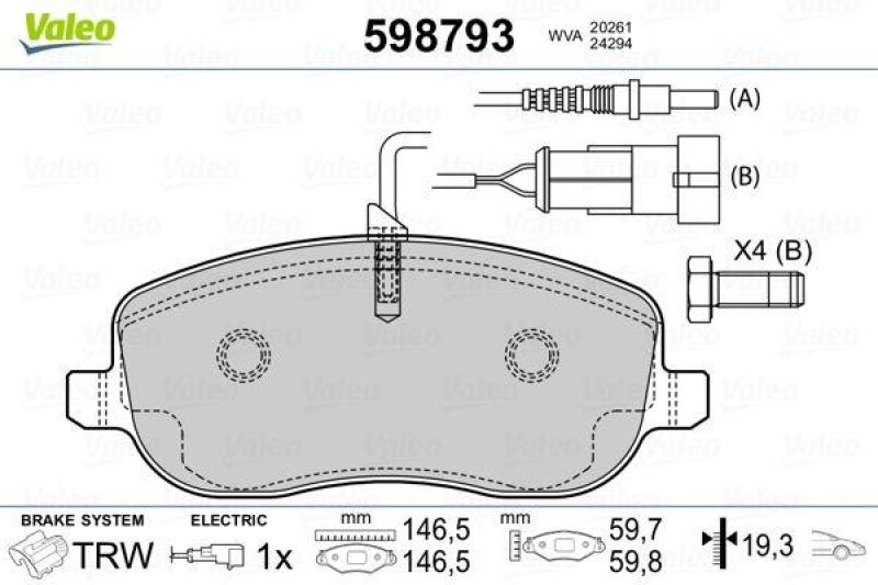 VALEO 598793 SBB-Satz PREMIUM