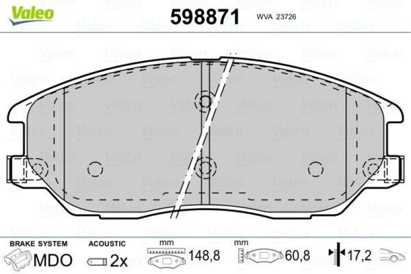 VALEO 598871 SBB-Satz PREMIUM