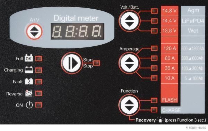 HERTH+BUSS ELPARTS 95950005 Batterieladegerät