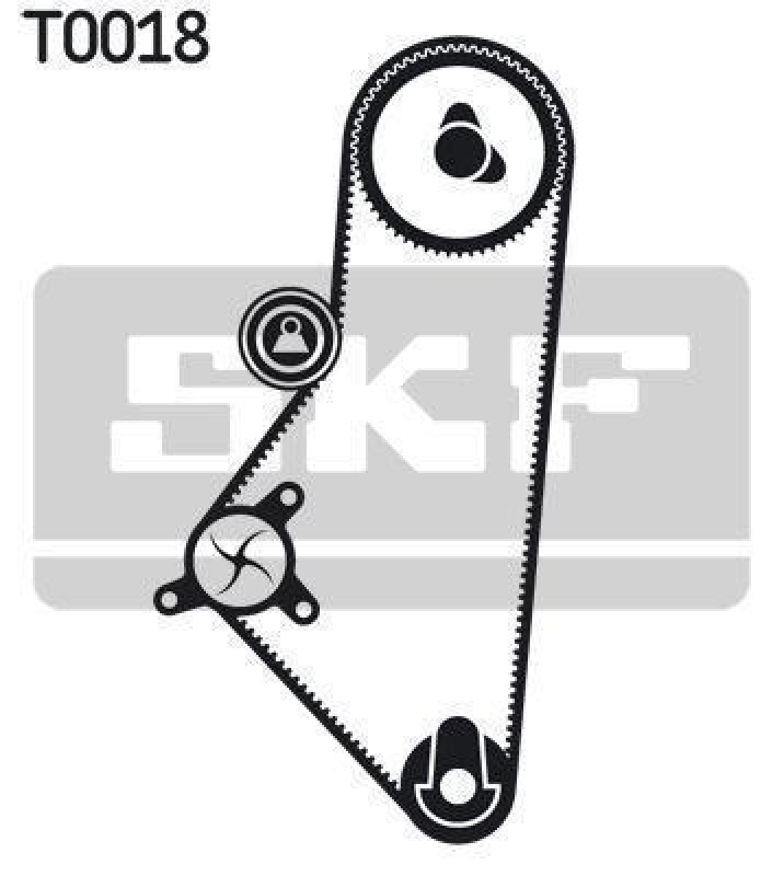 SKF VKMC 03200 Wasserpumpe + Zahnriemensatz