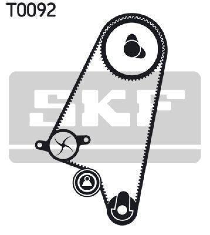 SKF VKMC 05121 Wasserpumpe + Zahnriemensatz