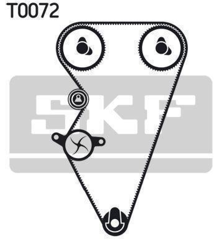 SKF VKMC 07301 Wasserpumpe + Zahnriemensatz