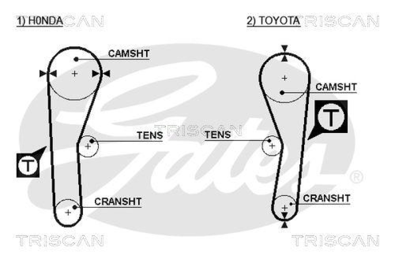 TRISCAN 8645 5027 Zahnriemen für Toyota