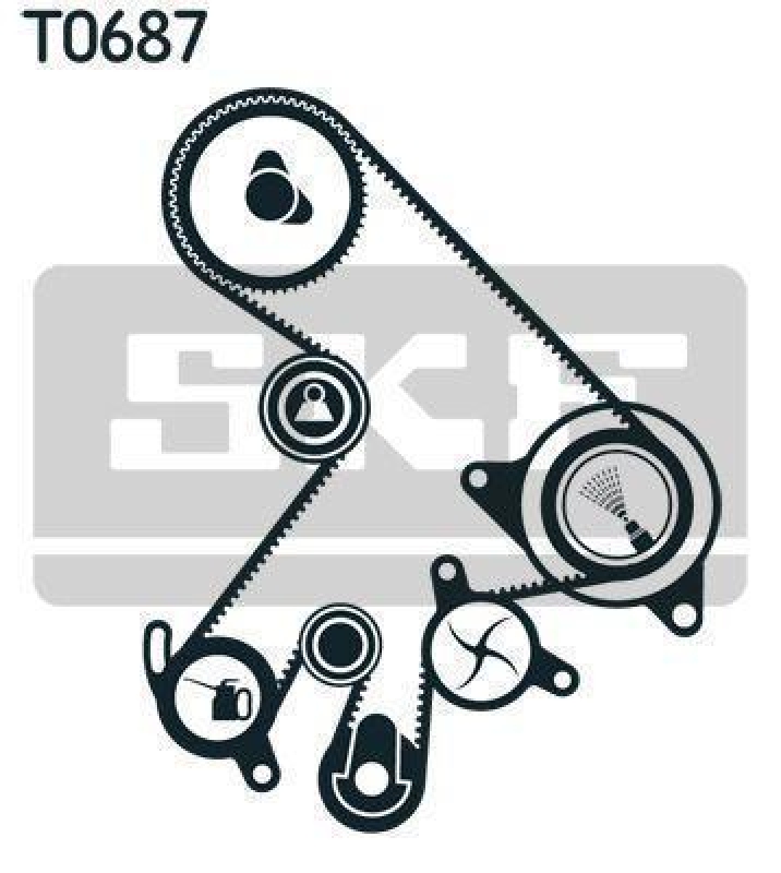 SKF VKMC 91303 Wasserpumpe + Zahnriemensatz