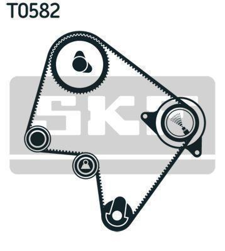 SKF VKMC 96010 Wasserpumpe + Zahnriemensatz