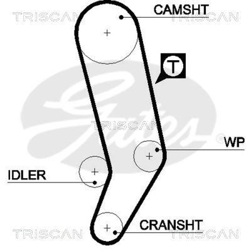 TRISCAN 8645 5035 Zahnriemen für Audi, Volkswagen