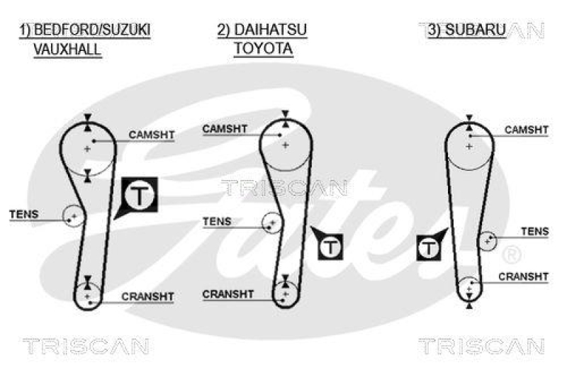 TRISCAN 8645 5043 Zahnriemen für Daihatsu, Suzuki, Toyota