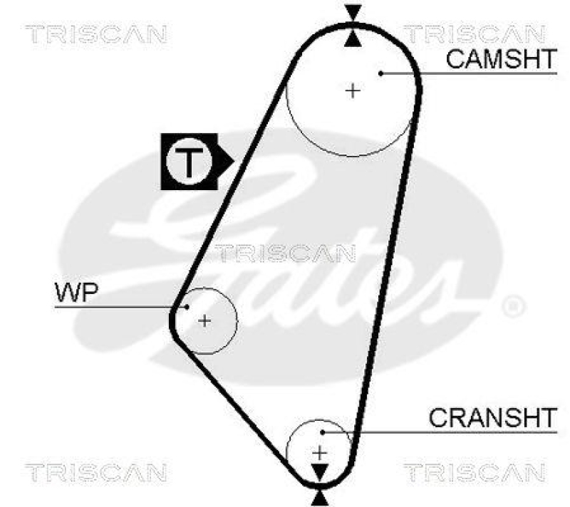 TRISCAN 8645 5047 Zahnriemen für Opel