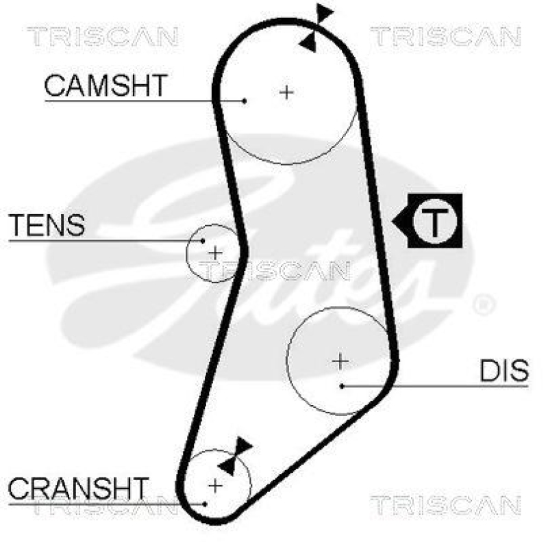 TRISCAN 8645 5077 Zahnriemen für Bmw