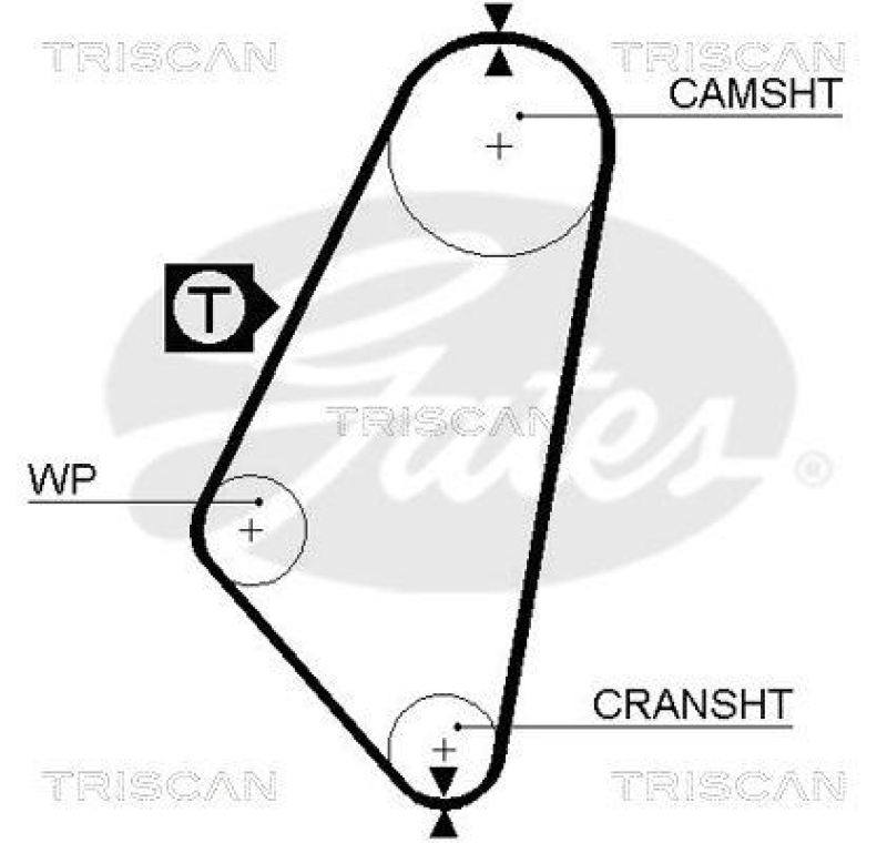 TRISCAN 8645 5083 Zahnriemen für Opel