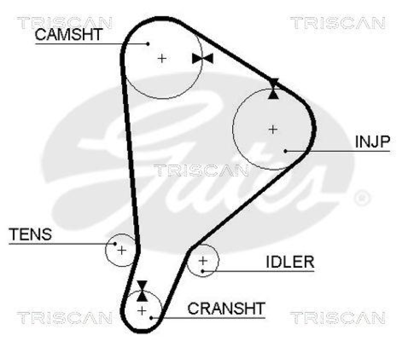 TRISCAN 8645 5118 Zahnriemen für Toyota