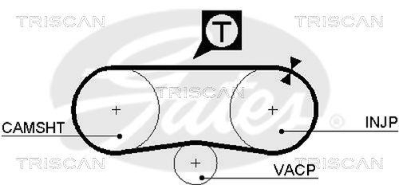 TRISCAN 8645 5134 Zahnriemen für Vw Polo Diesel