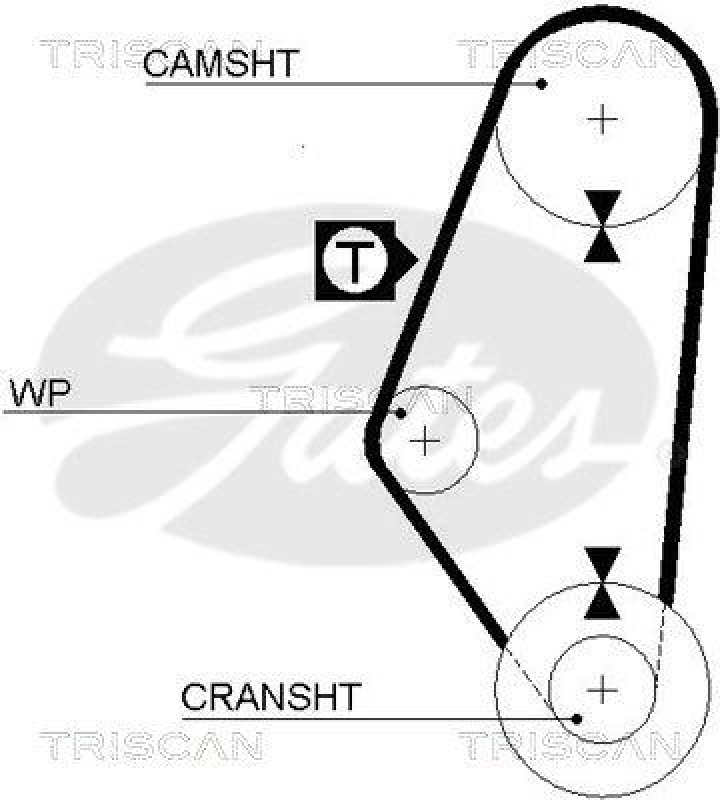 TRISCAN 8645 5311 Zahnriemen für Volkswagen Golf, Jetta, Po