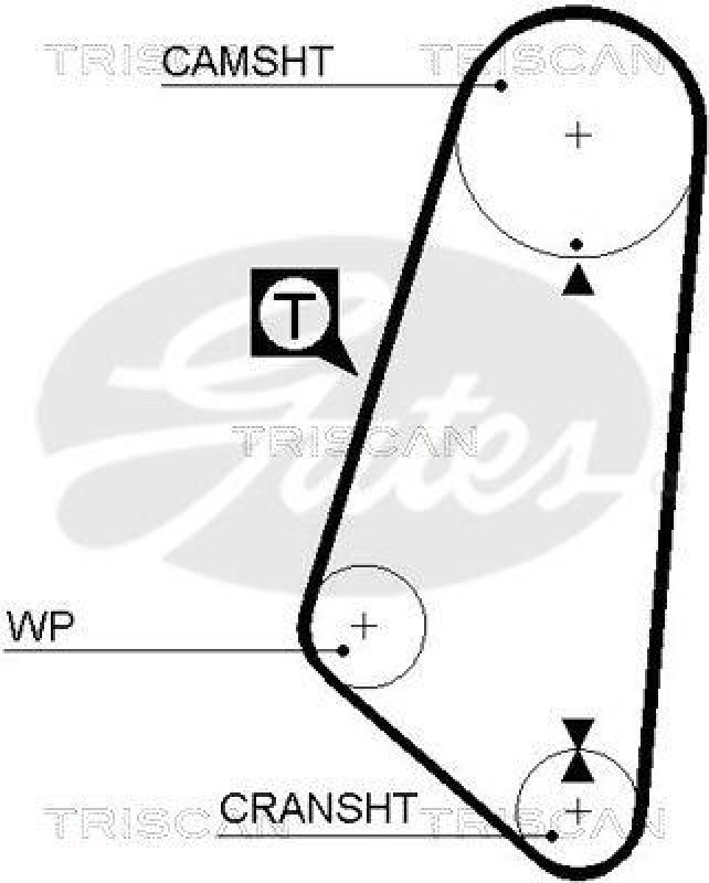 TRISCAN 8645 5400 Zahnriemen für Vw Golf/Vento 1.6