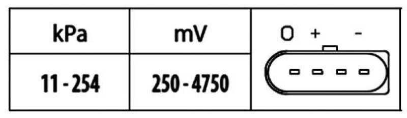 HELLA 6PP009400-551 Ladedrucksensor