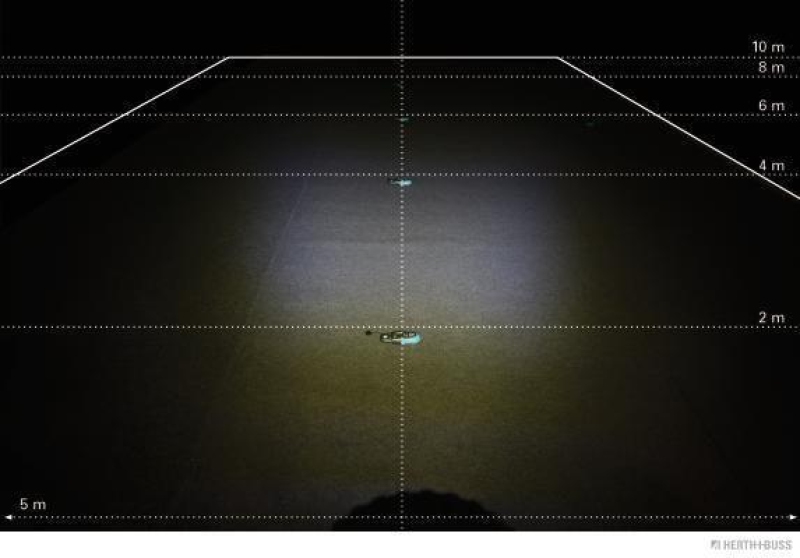 HERTH+BUSS ELPARTS 80690300 Arbeitsscheinwerfer Led 3X