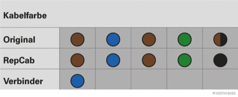 HERTH+BUSS ELPARTS 51277010 Reparatursatz Kabelsatz