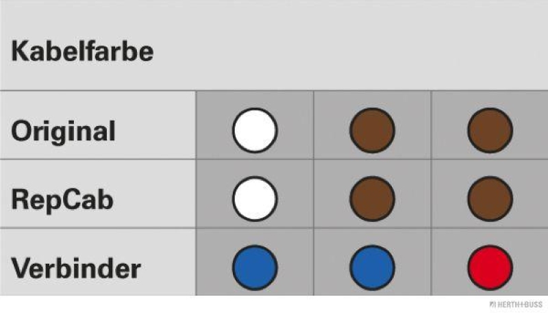 HERTH+BUSS ELPARTS 51277020 Reparatursatz Kabelsatz