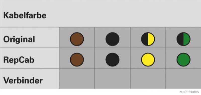 HERTH+BUSS ELPARTS 51277034 Kabelsatz Heckklappe